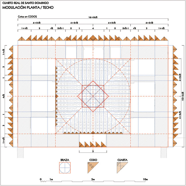 Nota EGA F12