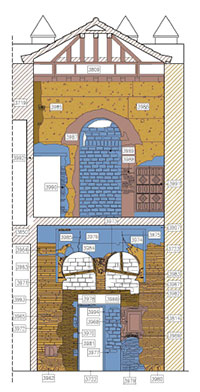 Arqueología en la rehabilitación