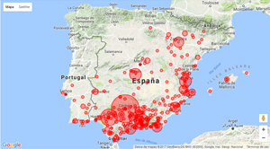 Proyectos de investigación